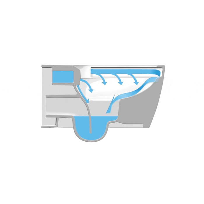Подвесной унитаз DURAVIT DuraStyle Rimless с медленно закрывающейся крышкой