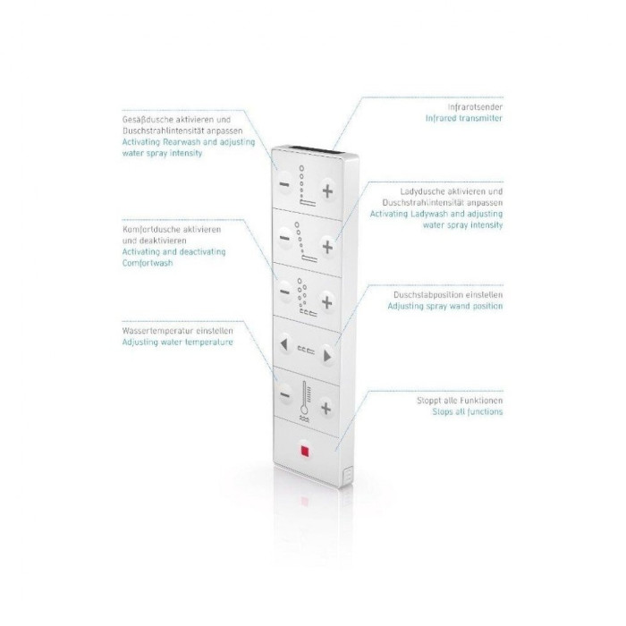 Подвесной унитаз с функцией биде DURAVIT WC DuraStyle Rimless SensoWash, Durafix, с крышкой Slim SC, белый
