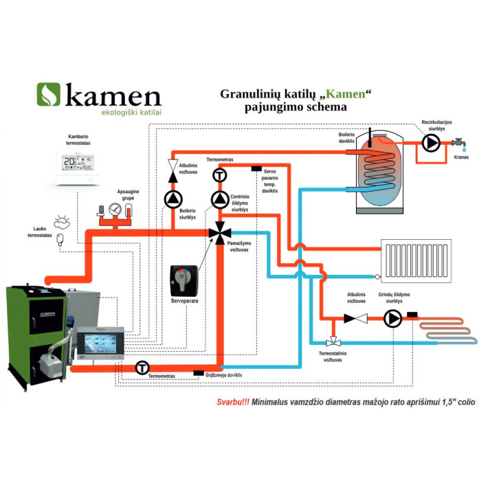 Granulācijas katls KAMEN Pellet Plus 12 kW
