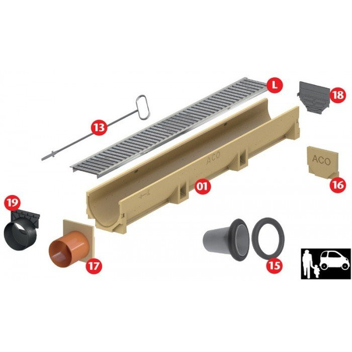Lataks ar čuguna restēm ACO Euroline 500