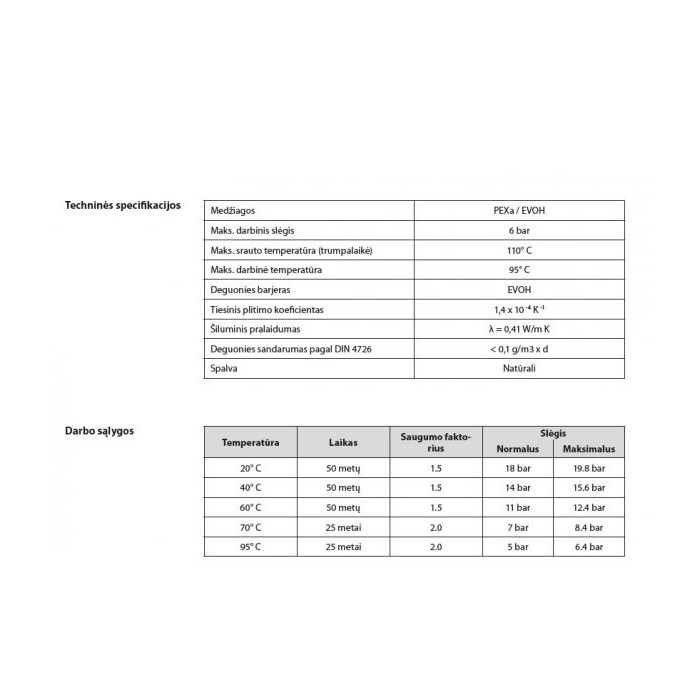 Grīdas apsildes caurule DANFOSS PE-Xa 20 x 2,0 mm (300 m)