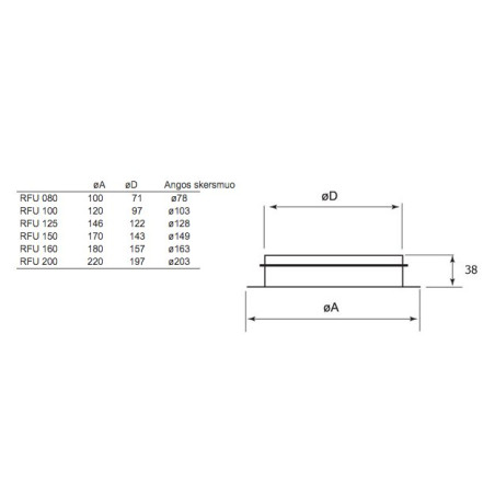 Монтажный гид EFF для диффузора TFF SYSTEMAIR RFU-160