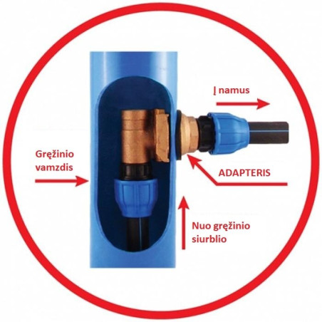 Urbumu adapteris 1 1/4"" bronza