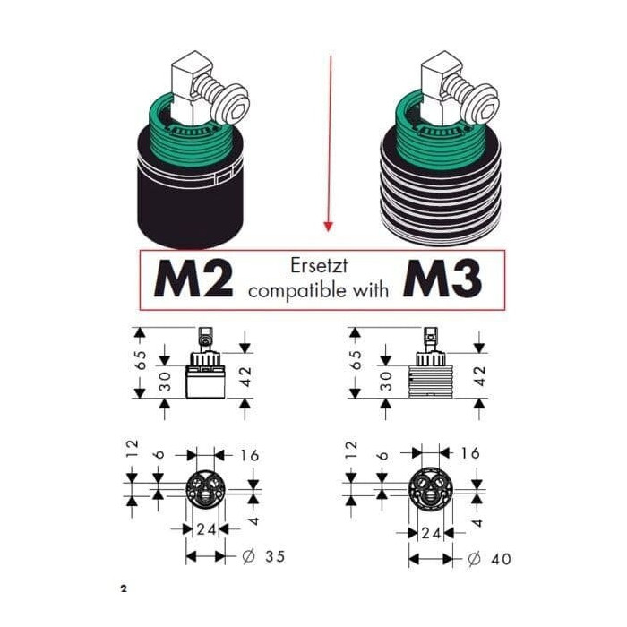 Hansgrohe M3 / M2 ceramic cartridge (spare part), 92730000