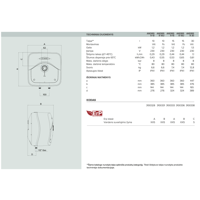 Elektriskais ūdens sildītājs ARISTON Andris RS 10/3 EU, virs izlietnes