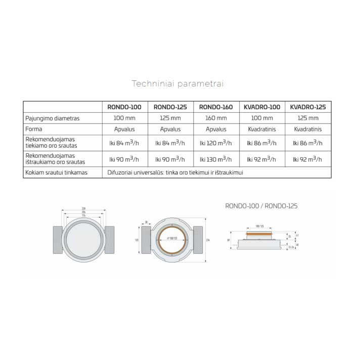 Priglaistamais difuzors ERGOVENT Rondo 160 mm