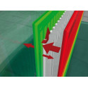Радиатор боковой подводки KERMI FKO 22 x 500 x 2300