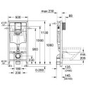 Potinkinis GROHE Rapid SL rāmis ar hromētu pogu un tualeti DEANTE Peonia Rimless