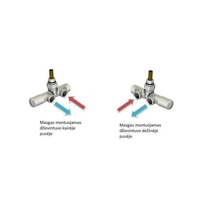 Campinio thermostat VARIO TERM Unique sets with connections are complete finish, white