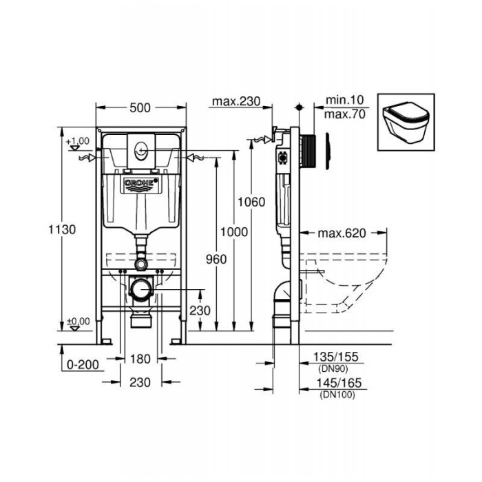GROHE Rapid SL concealed frame set 4 in 1 with white button's SAT Infinitio Compact Rimless toilet