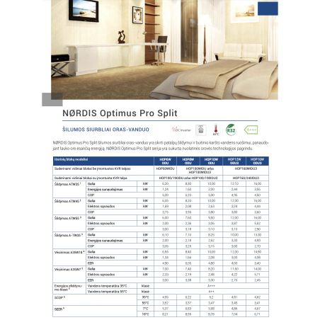 Siltuma sūknis gaiss - ūdens NØRDIS Optimus Pro (ar integrētu 190 l tvertni karstam ūdenim) (6.20-6.55 kW) -25