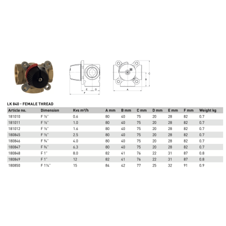 3-ходовой смесительный клапан LK ARMATUR LK840 DN 15 Kvs 2.5