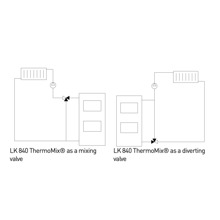 4-way mixing valve LK ARMATUR LK841 DN 15 Kvs 2.5