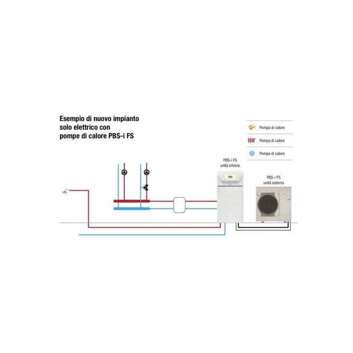 Air-water heat pump 4.5 kW BAXI PBS-i 4.5 MR E FS2 with integrated 180 l boiler, single