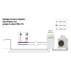 Тепловой насос воздух - вода 11 кВт BAXI PBS-i 11 MR E FS2 с интегрированным 180 л котлом, однофазный