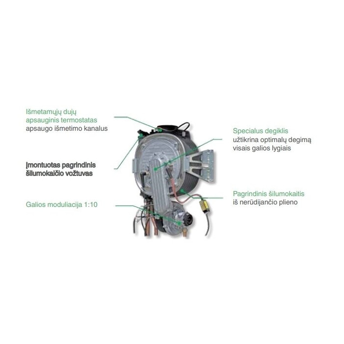 Газовый конденсационный котел ITALTHERM Time Max 27 с интегрированным 60 л котлом