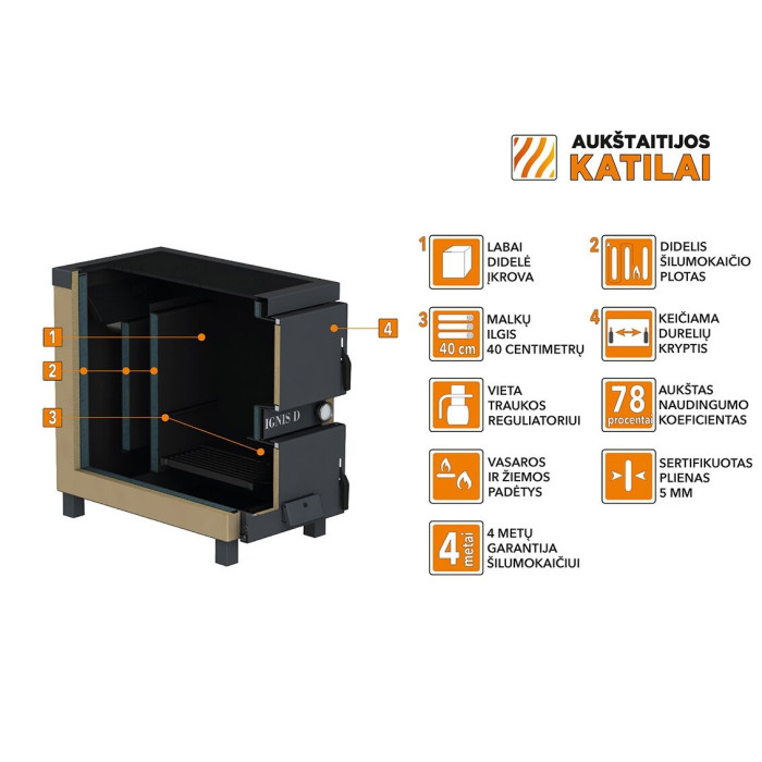 Solid fuel boiler-stove AUKŠTAITIJOS KATILAI 10 kW, M
