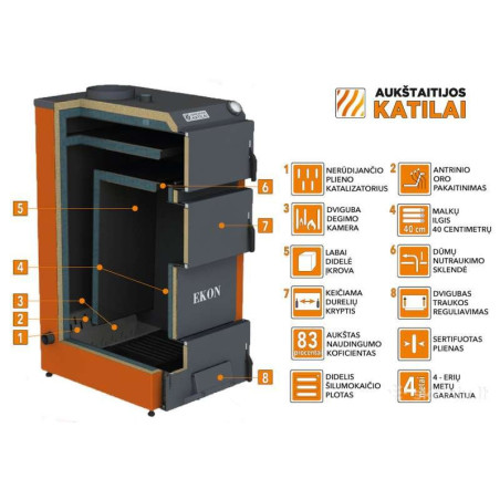 Cietā kurināmā katls apakšējā degšana AUKŠTAITIJAS KATILAI EKON 10 kW