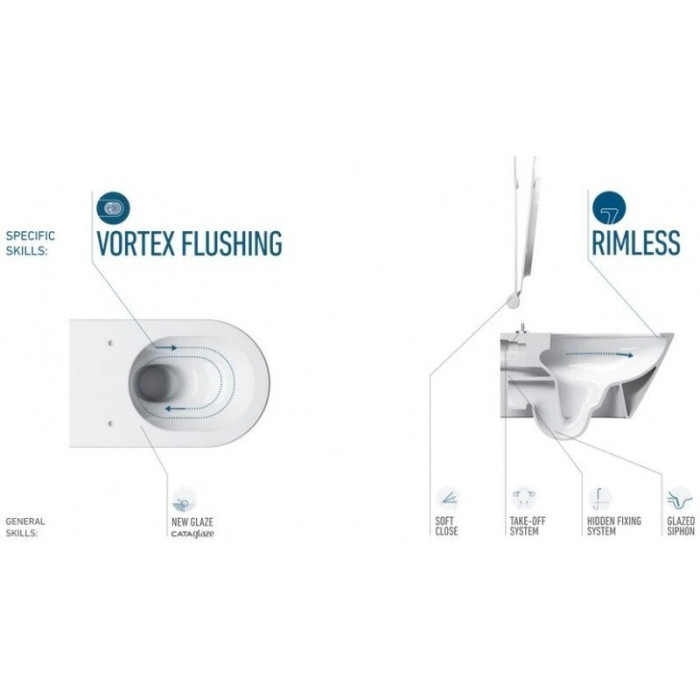 Pakabināms tualetes pods CATALANO Sfera Rimless ar Slim Slow close vāku
