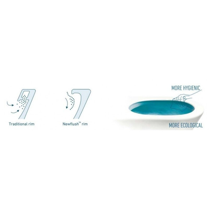 Pakabināms tualetes pods CATALANO Sfera Rimless ar Slim Slow close vāku