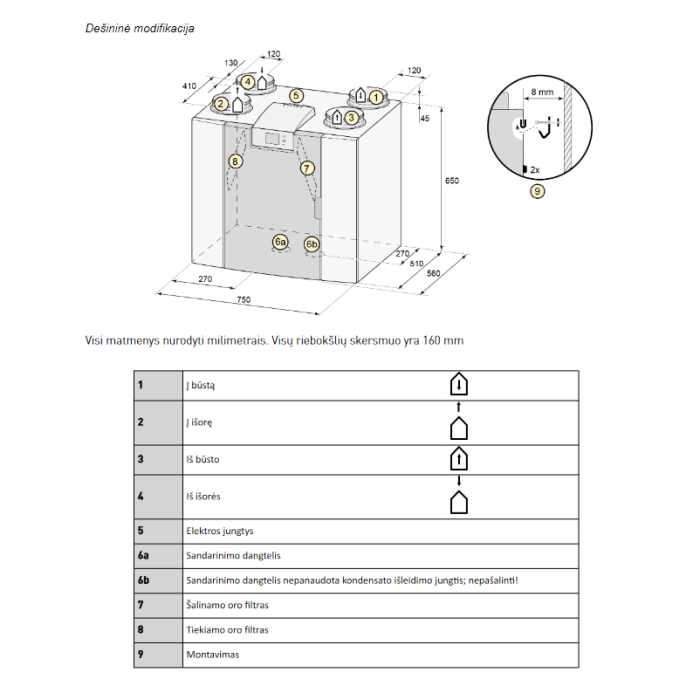 Heat recovery unit with enthalpy heat exchanger BRINK Flair 325