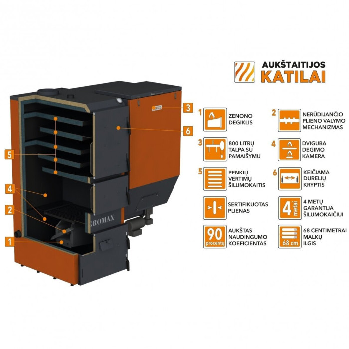 Universālais granulu katls AUKŠTAITIJAS KATILAI Agro Max 100/70 kW