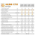 Universālais granulu katls AUKŠTAITIJAS KATILAI Agro Uni 40 kW