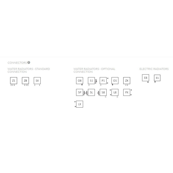 Towel dryer TERMA POLA 600 x 1118 mm, soft white (From displays)