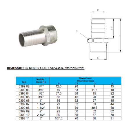 Stuceris zarnai nerūsējošā tērauda 11,5 mm x 3/8"" ārējais diametrs