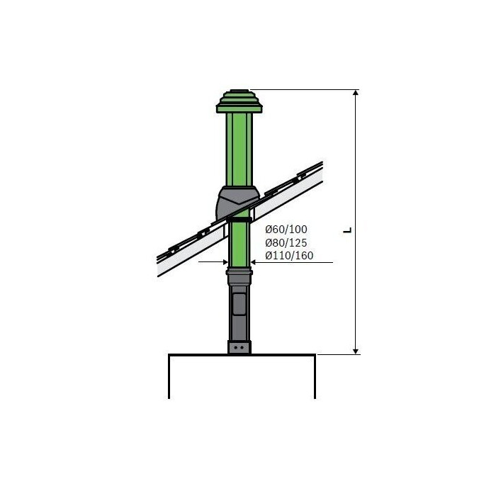 Kamino komplekts vertikālai pieslēgšanai (caur jumtu) BOSCH C33x, Ø80/125