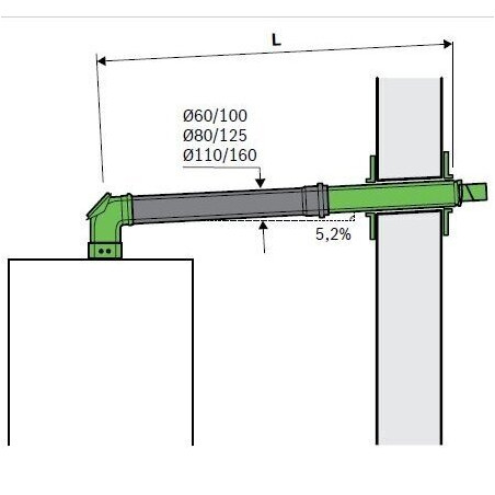 Kamino kits for horizontal connection (through the wall) BOSCH C13x, Ø80/125, long - 335-530 mm