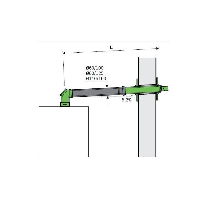Kamino kits for horizontal connection (through the wall) BOSCH C13x, Ø60/100 - length 1000 mm