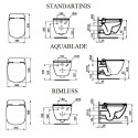 Potinkamā WC rāmja komplekti ALCADRAIN (4 in 1) + piekārtais elements ar vāku IDEAL STANDARD Tesi ar AquaBlade