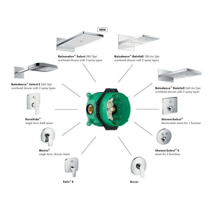 Potinkinis termostatiskais dušs 6 in 1 komplektā HANSGROHE Raindance E 300, pulēta zelta krāsā