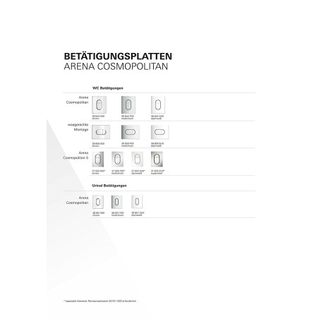 WC water flush button GROHE Arena Cosmopolitan S, 37624000