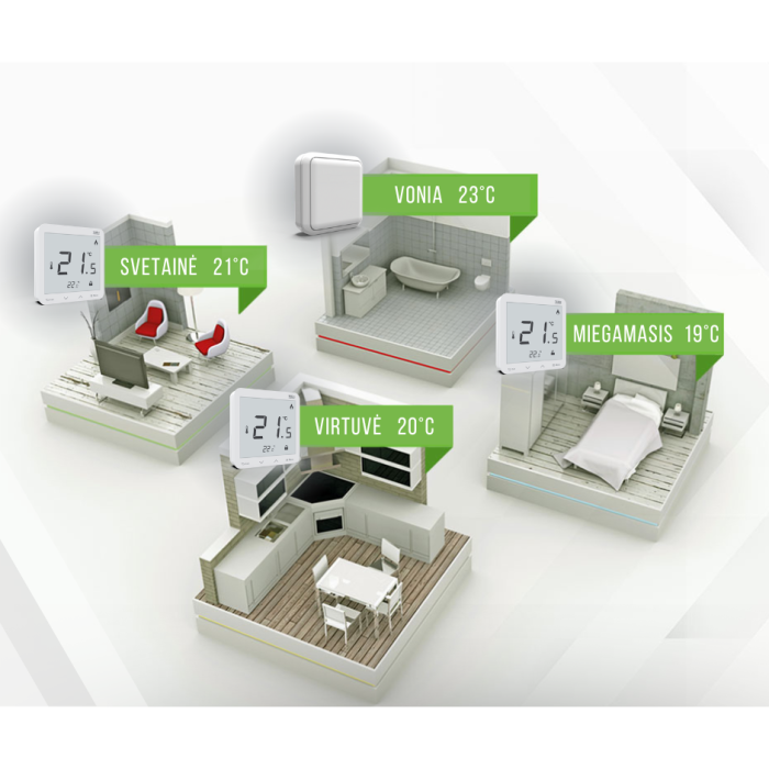 Kontrolieris TECH L-X WiFi (līdz 8 zonām)