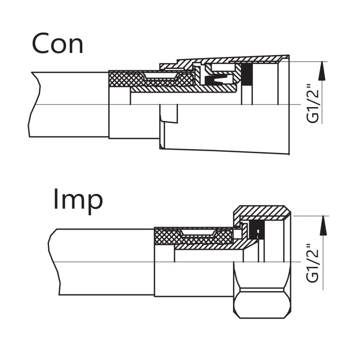 Potinkuma maisītāja komplekti RUBINETA Thermo-2F-OLO (SQ)