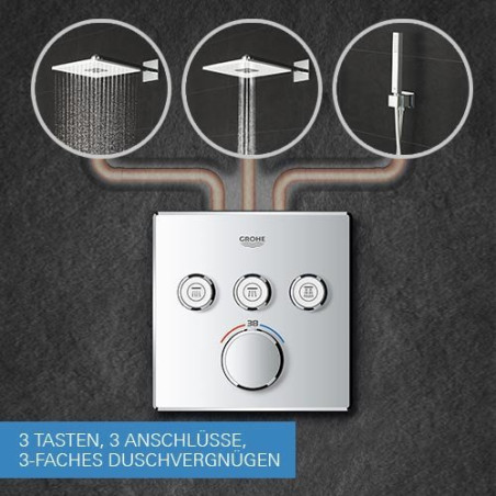 Potinkinis termostatiskais dušas komplekts GROHE Grohtherm SmartControl, grafīts