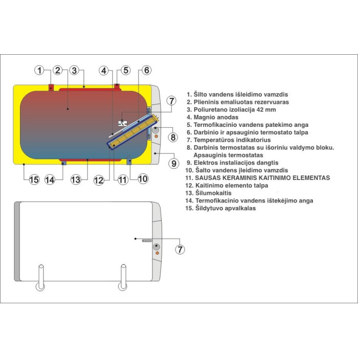 Kombinētais horizontālais ūdens sildītājs DRAŽICE OKCV 125 l