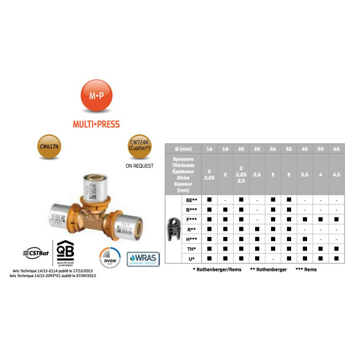 Trišakis presējams MP 5720 IVAR 18 (2.0) x 16 (2.0) x 18 (2.0)