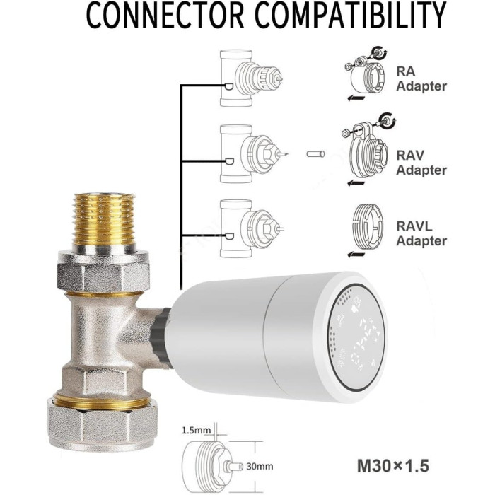 Elektroniskie radiatoru termostati MEPA 763 Wi-Fi, balta