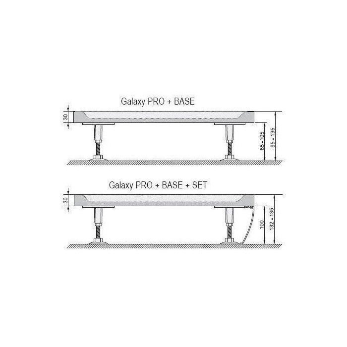 Shower tray sets for RAVAK Galaxy Pro