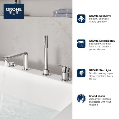 GROHE Lineare 4-piece bath mixer set, 19577001