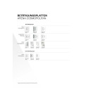 WC water flush button GROHE Arena Cosmopolitan S, 37624A00