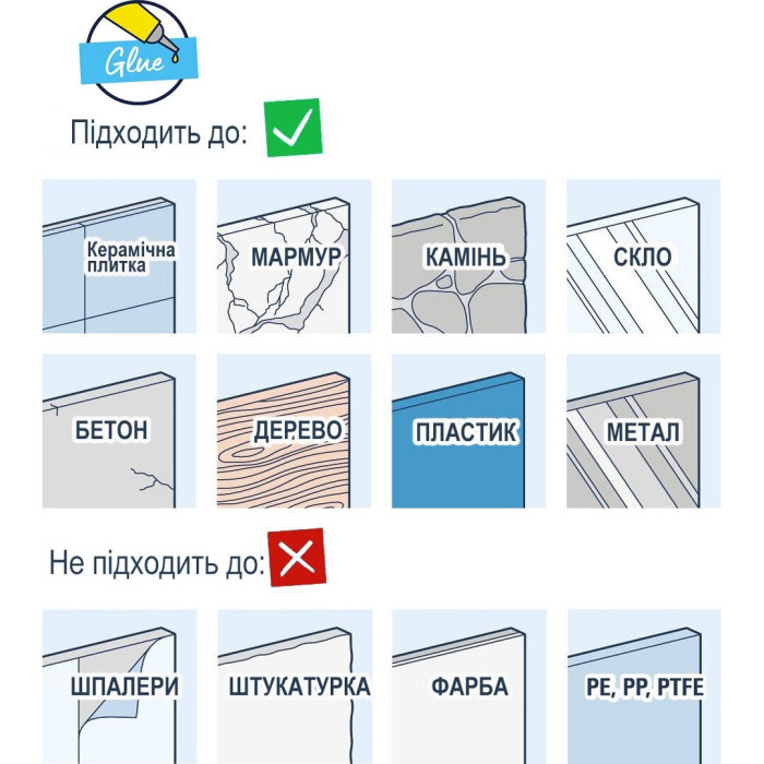 Набор аксессуаров GROHE Start Cube 4 в 1, 411152430