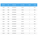 Пластиковое зажимное редукционное соединение для ПЭ трубы PIMTAS 110 x 75, EX70001618