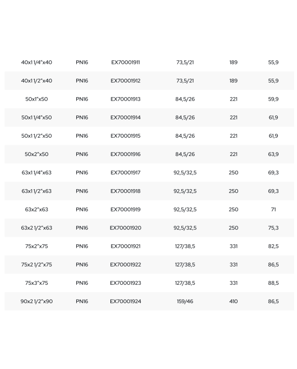 Пластиковый зажимной тройник для ПЭ трубы PIMTAS 32 x 1" наружный x 32, EX70001908