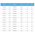 Пластиковый зажимной тройник для ПЭ трубы PIMTAS 63 x 2 1/2" наружный x 63, EX70001920