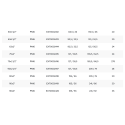 Plastic screw-on elbow for PE pipe PIMTAS 90 x 3" in the middle, EX70002418M