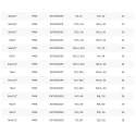 Пластиковый зажимной уголок для ПЭ трубы PIMTAS 20 x 1/2" наружный, EX70002000